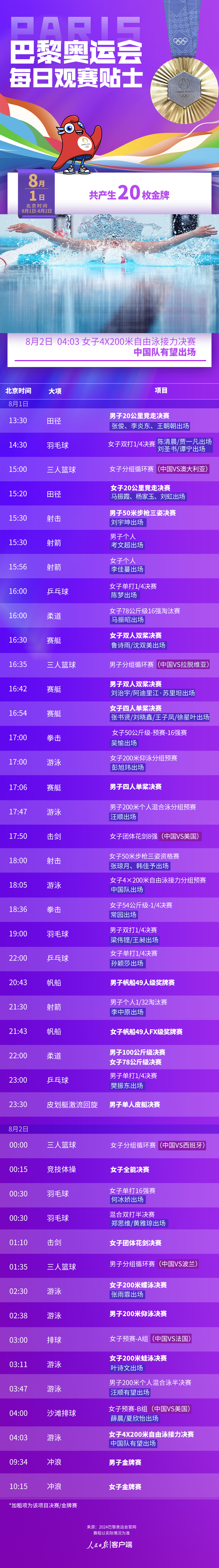 男子射箭团体半决赛成绩出炉,法国晋级 男子射箭团体半决赛成绩出炉,法国晋级